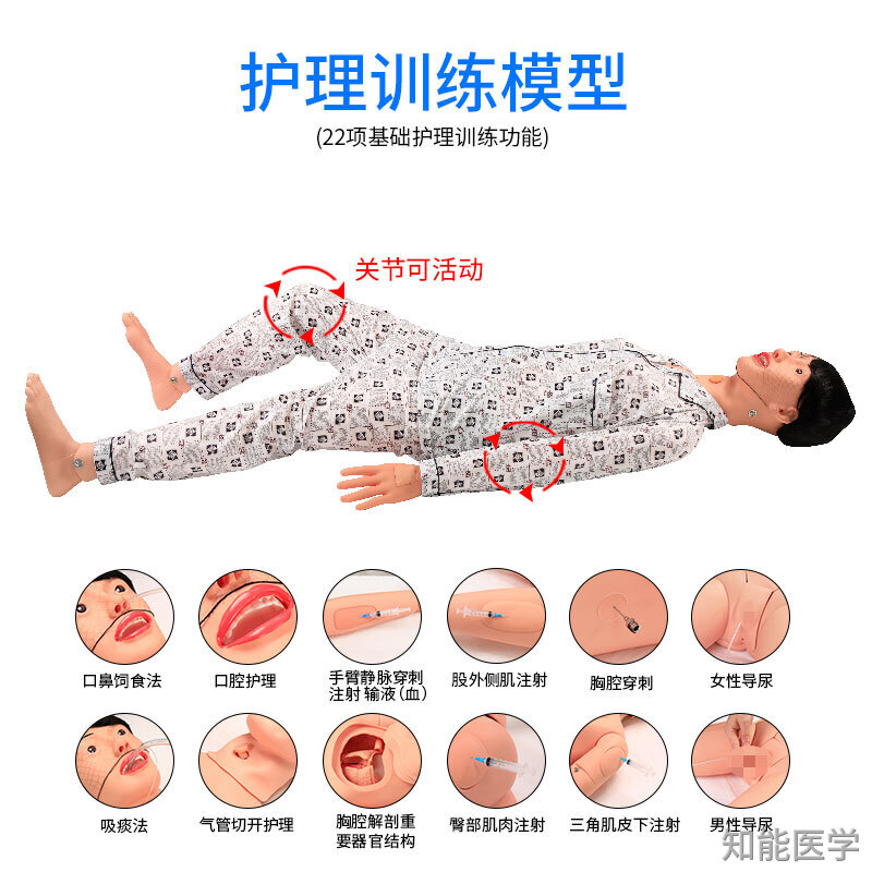 外科護(hù)理模擬人應(yīng)具備哪些功能