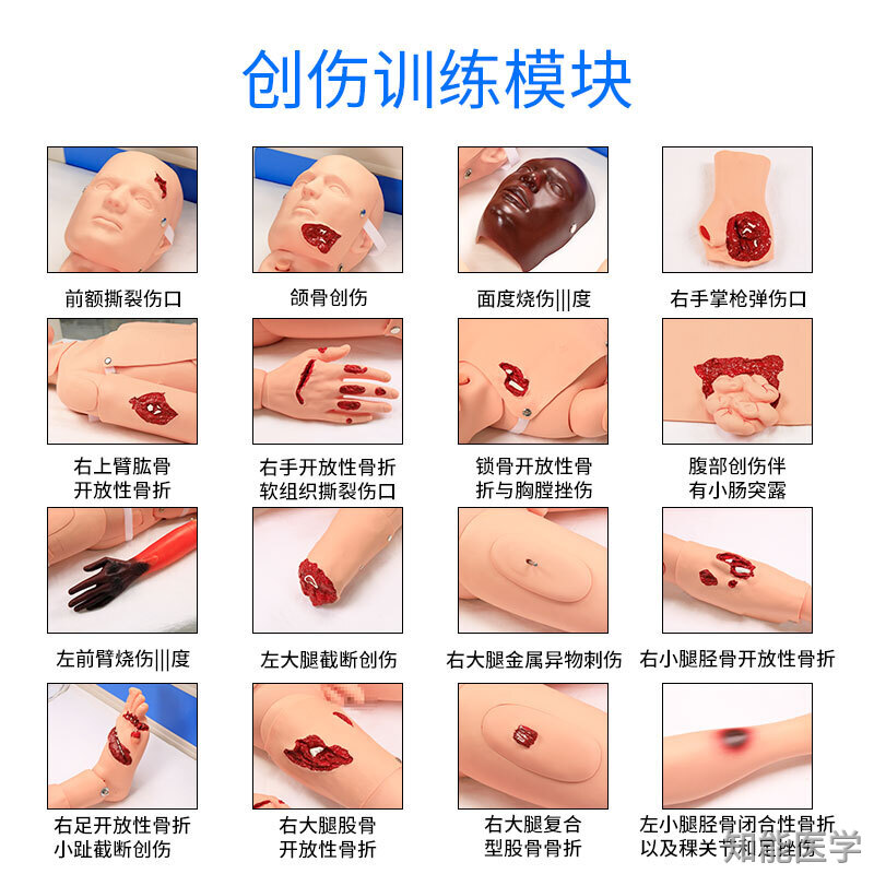 創傷模塊